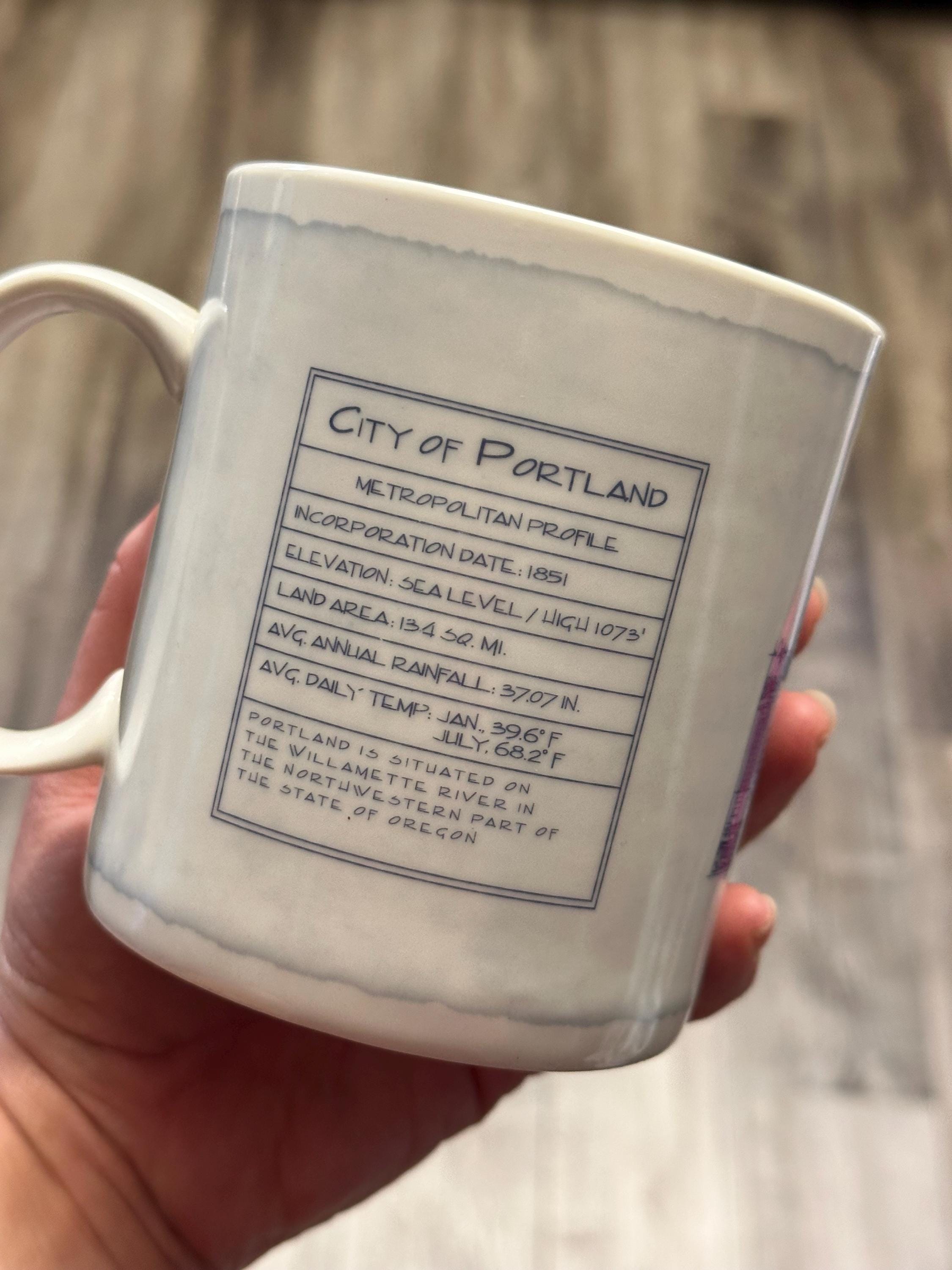 Starbucks Portland Collector Series Coffee Mug 18 oz. Ship Fast!
