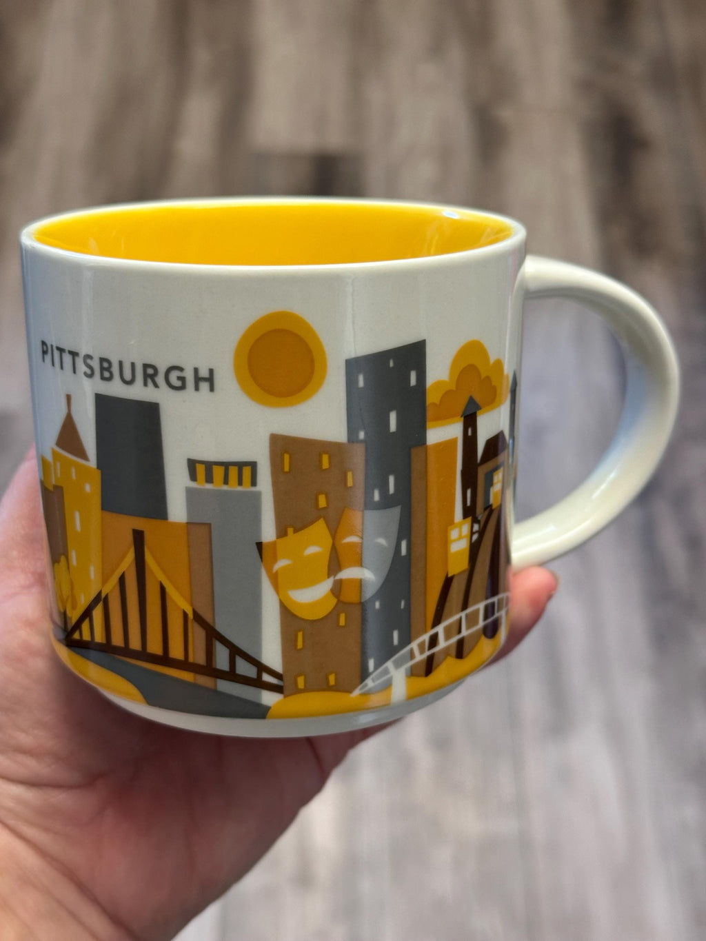 Starbucks Pittsburgh You Are Here Collector Mug 14oz. Ship Fast!