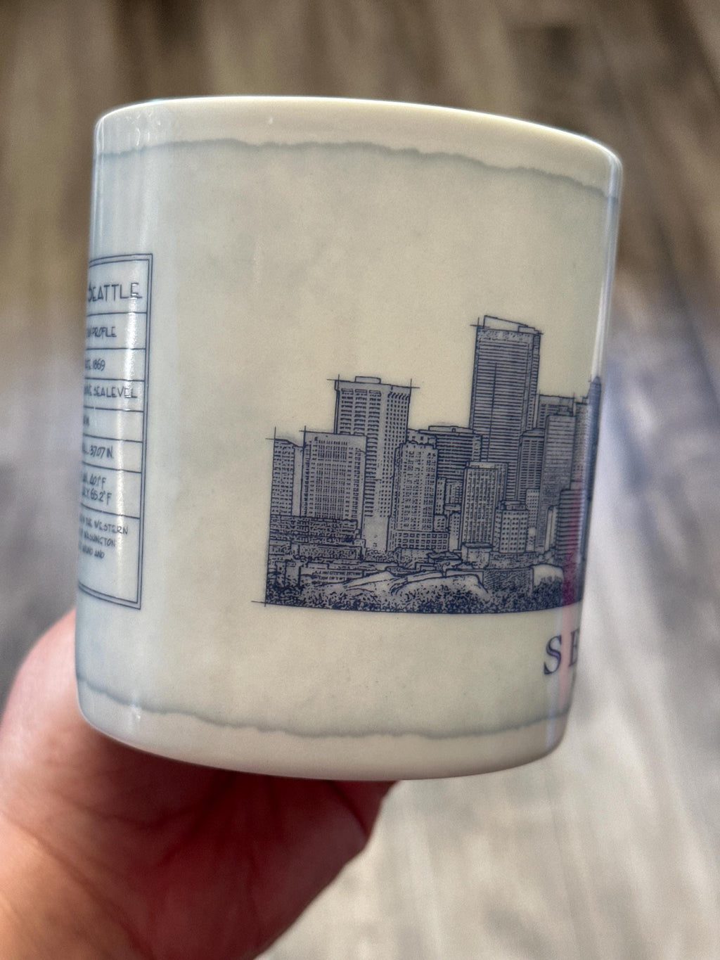Starbucks Seattle Architecture Series Mug 18oz Coffee Cup EUC